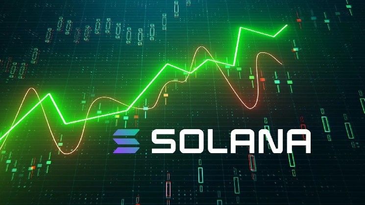 **جديد الآن: تطور حاسم بشأن صناديق الاستثمار المتداولة (ETFs) لـ Solana – اكتشف التفاصيل!**