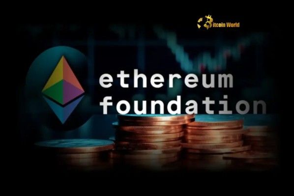 "مؤسسة إيثريوم تنقل 2.47 مليون دولار من ETH في خطوة حاسمة – تعرف على التفاصيل الآن!"