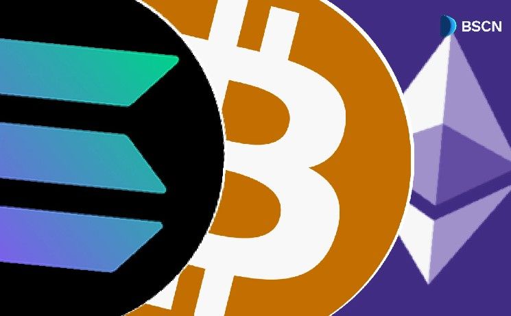 تحليل أسعار العملات الرقمية 25 يوليو: بيتكوين، إيثريوم، سولانا – تعرف على أحدث التوقعات الآن!