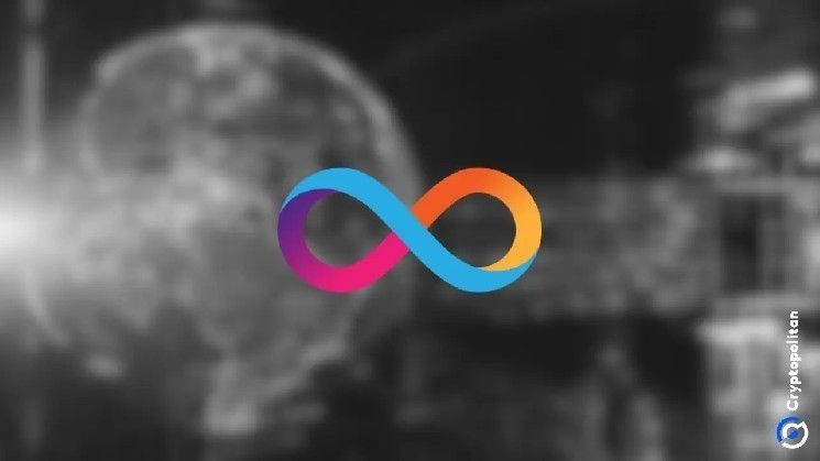 انخفض سعر إنترنت كمبيوتر بنسبة 4.85% مع ارتفاع حجم التداول فوق 1.3 مليون توكن – اكتشف الأسباب الآن!