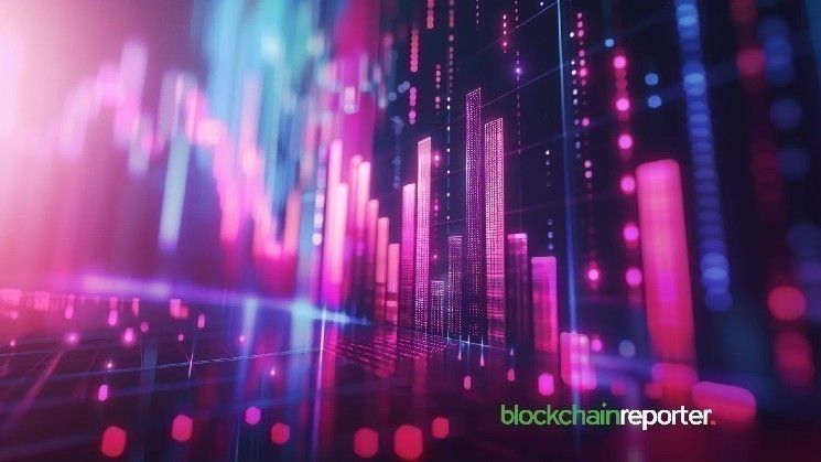 سعر USELESS يصل إلى أعلى مستوى على الإطلاق عند 0.2952 دولار، وأكبر حامل يجني ربحًا بقيمة 7.5 مليون دولار! اكتشف التفاصيل الآن