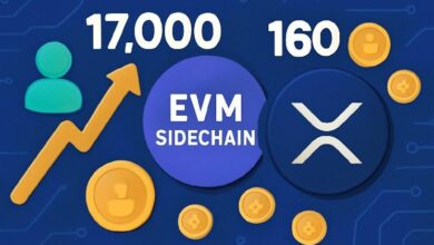 "سلسلة XRPL الجانبية EVM تحقق معالم رئيسية: أكثر من 17,000 مستخدم و160 رمزاً – اكتشف التفاصيل الآن!"