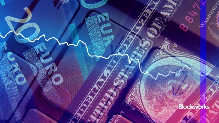 كل المؤشرات تشير إلى تراجع الدولار.. فهل سيحدث ذلك؟