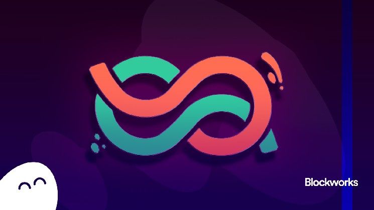 الفائزون والخاسرون من دمج فانتوم مع Hyperliquid – اكتشف التفاصيل الآن!