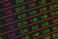 المتداولون يستهدفون الأسهم ذات البيع على المكشوف بكثافة، في إستراتيجية تذكر بحركة "جيم ستوب" عام 2021