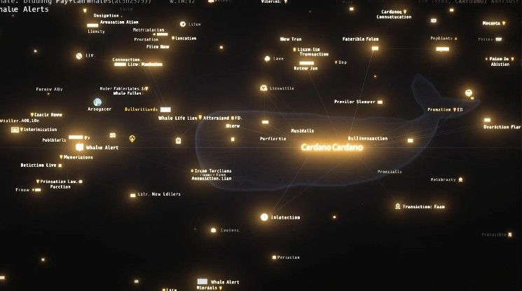 صدمة رسوم معاملات كاردانو: كشف النقاب عن الخطأ المذهل بقيمة 3 ملايين دولار