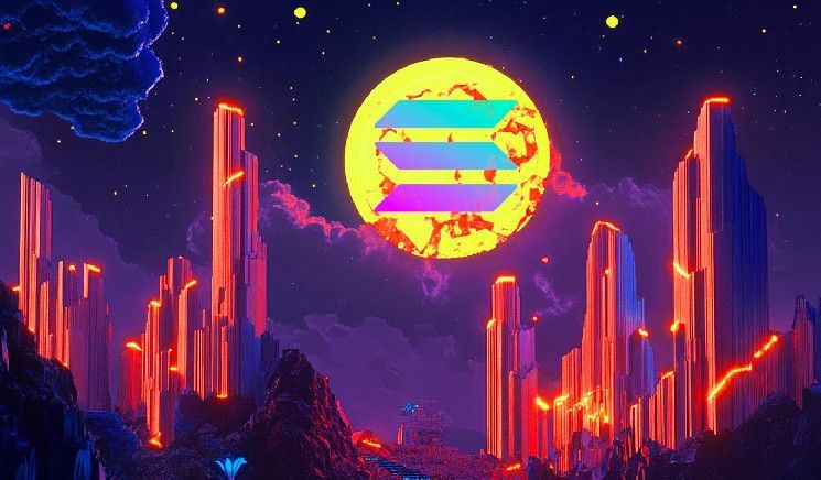 "محلل يكشف أهداف هبوط صادمة لسولانا المنافس القوي للإيثيريوم.. وتحديثات جديدة حول بيتكوين وإيثينا"