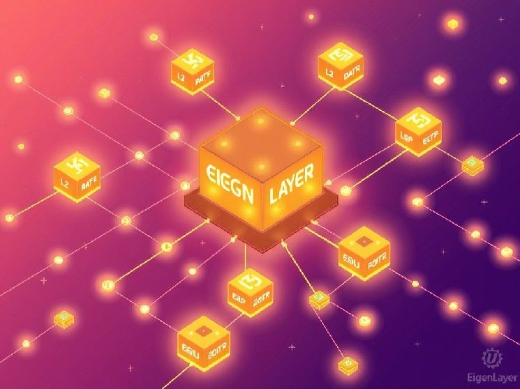 "EigenLayer تطلق نظام التحقق متعدد السلاسل الثوري لتوسيع نطاق AVS – اكتشف التفاصيل الآن!"