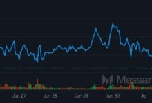 "بيتكوين يتراجع إلى 106 ألف دولار بعد إغلاق شهري قياسي – اكتشف التفاصيل الآن!"