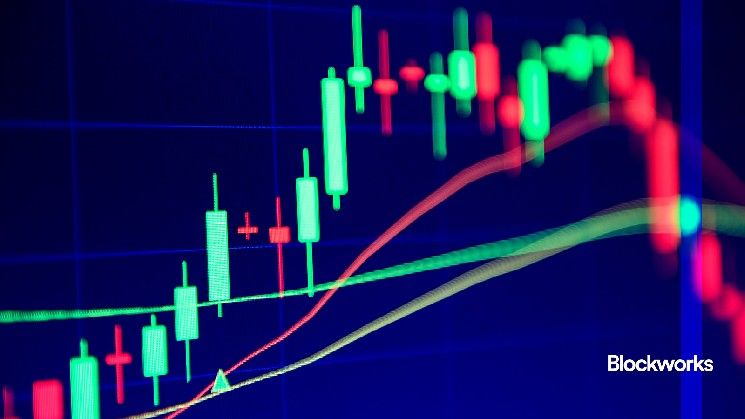 تقلب توقعات أسهم العملات الرقمية بعد إعلان GENIUS وقبل تقارير الربع الثاني – تعرف على التفاصيل الآن!