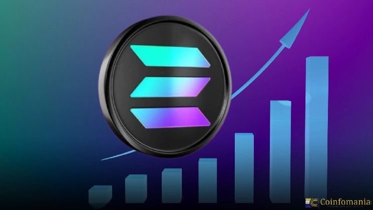 عملة ميم سولانا تتجاوز قيمتها السوقية 40 مليون دولار في 24 ساعة – اكتشف التفاصيل الآن!