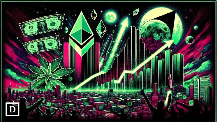 "نمو أصول العالم الحقيقي (RWA) على سولانا يتفوق على إيثريوم بحلول 2025 – اكتشف التفاصيل الآن!"