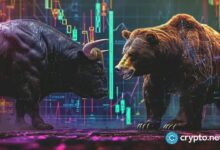 الأسهم الأمريكية مستقرة مع تقييم المستثمرين للأرباح والتعريفات الجمركية