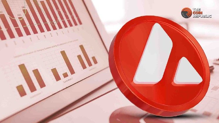 "بيانات Avalanche للربع الثاني 2024 تكشف سر النمو المتفجر – اكتشف الأسباب الآن!"