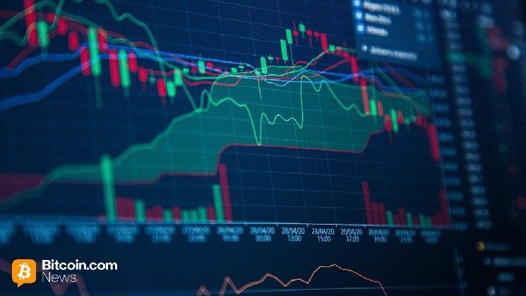 مراقبة سعر البيتكوين: 2.24 تريليون دولار عند مفترق طرق فني