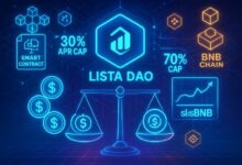 "Lista DAO" تطلق سقف عائد سنوي 30% لاحتواء تكاليف الاقتراض