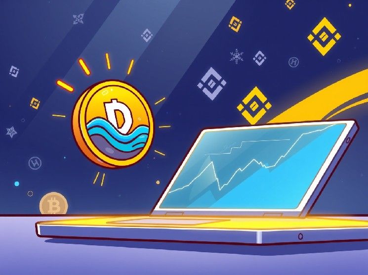 إدراج Binance لـ Alpha RIVER: كشف النقاب عن فرصة مثيرة للمستثمرين المُبكرين