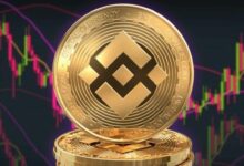 توقعات سعر BNB: الثيران تستهدف 1200 دولار، لكن الانعكاس الهبوطي ينذر بتراجع 20%