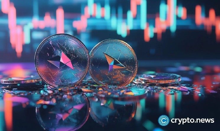 نمط سعر البيتكوين يشير إلى انهيار أعمق لسوق العملات الرقمية