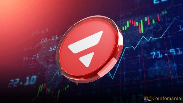 تداول منصات التبادل اللامركزي على Avalanche يحقق 31 مليار دولار في سبتمبر 2025