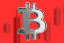 انخفاض البيتكوين إلى 108 ألف دولار: هبوط 3.6% خلال 24 ساعة و7% خلال الأسبوع