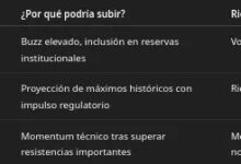 خسائر سوق العملات الرقمية 160 مليار دولار في "سبتمبر الأحمر".. وعدد المليونيرات يرتفع 40% خلال 2025