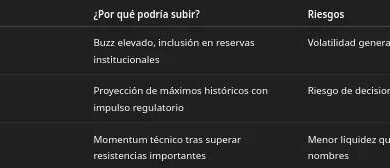 خسائر سوق العملات الرقمية 160 مليار دولار في "سبتمبر الأحمر".. وعدد المليونيرات يرتفع 40% خلال 2025
