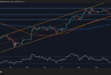تحليل سعر الإيثيريوم: ما أدنى مستوى قد يهوي إليه ETH في حال خسارة دعم 4,000 دولار بشكل نهائي؟