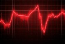 منصة Aster DEX تعلن عن تعويضات للمتداولين بعد عُطل تقني