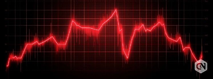 منصة Aster DEX تعلن عن تعويضات للمتداولين بعد عُطل تقني