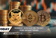 توقعات سوق العملات الرقمية: شيبا إينو (SHIB) تلامس قاع 0.00001 دولار، وإيثريوم (ETH) تفقد مستوى 4000 دولار، بينما البيتكوين (BTC) ونمط الرأس والكتفين يصوب نحو 123,000 دولار؟