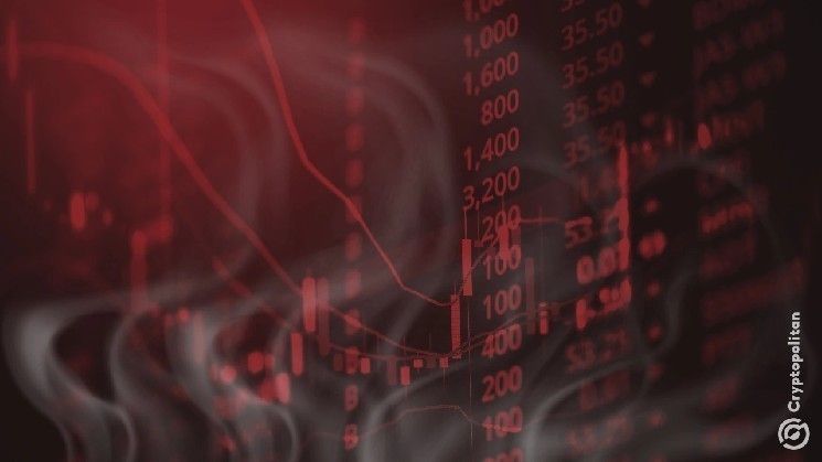 الخوف يسيطر على السوق بينما يتصارع البيتكوين والإيثريوم للعثور على دعم