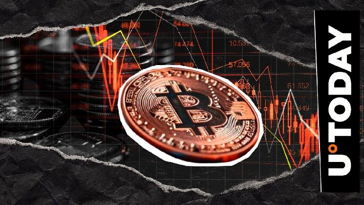 بتكوين: نهاية مرحلة وخسائر تتجاوز 903 مليون دولار