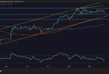 تحليل سعر الإيثيريوم: ما المصير المُنتظر لـ ETH بعد الرفض الحاد عند 4500 دولار؟