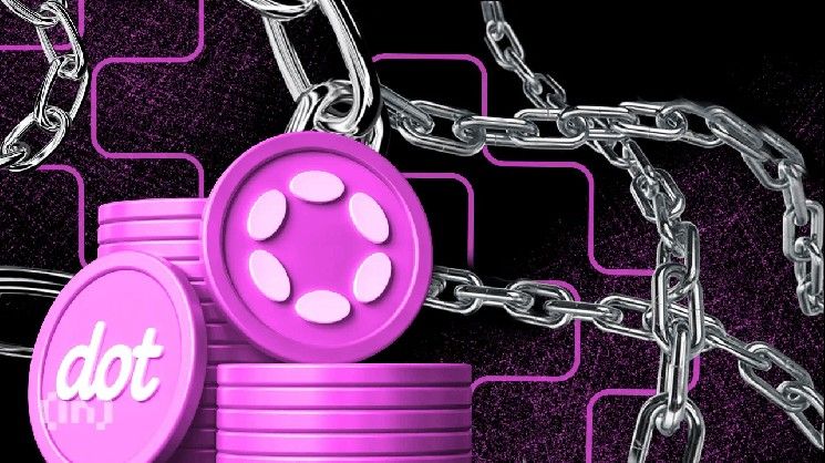 بولكادوت تراهن على عملة بي يو إس دي المستقرة — لكن هل ستنجو من ظل أي يو إس دي؟