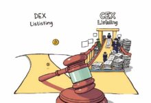 إدراج DEX في منصة CEX: محكمة كورية جنوبية تصدر حكماً حاسماً بشأن صعوبات التبادل