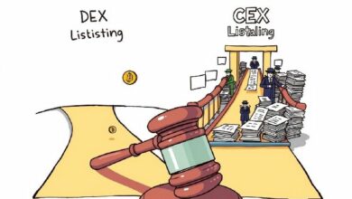 إدراج DEX في منصة CEX: محكمة كورية جنوبية تصدر حكماً حاسماً بشأن صعوبات التبادل