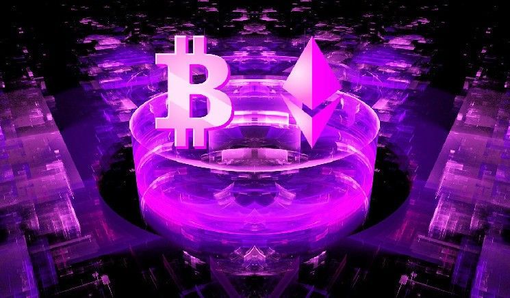 تاجر عملات رقمية يحذر: بيتكوين قد تعيد تكرار تصحيح أبريل 2025 ويتوقع تراجع إيثريوم