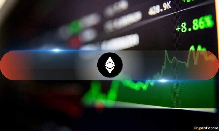 إيثيريوم تنضم إلى صعود العملات المشفرة البالغ 1.9 مليار دولار وبيتكوين تجذب 977 مليون دولار مع عودة المستثمرين بقوة
