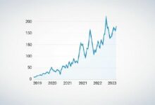 الأسواق تترقب قرار الفيدرالي الأمريكي