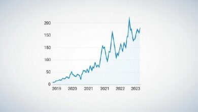 الأسواق تترقب قرار الفيدرالي الأمريكي