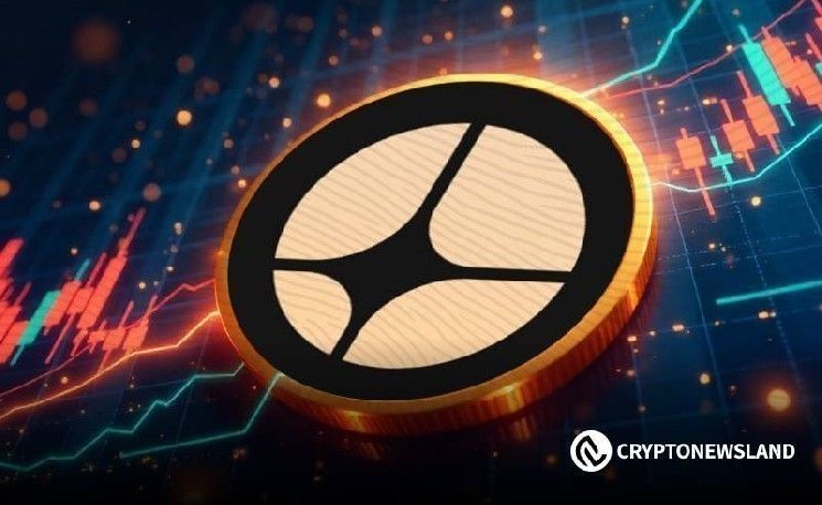 ASTER: فخ سيولة ضخم دون 1.60 دولار — هل تستعد للعودة إلى 2.40 دولار؟