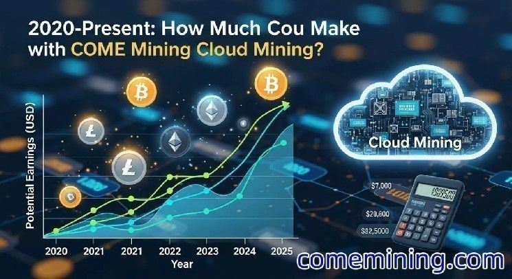 محللون: تباطؤ البيتكوين في أكتوبر يخفي قوة كامنة رغم تراجع الزخم