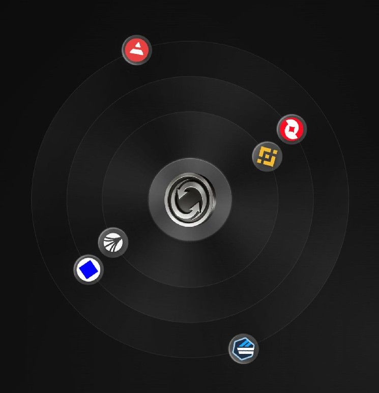 منصة Omni تطلق بروتوكولات Orbs المتطورة على Base: dLIMIT وdTWAP متاحان الآن