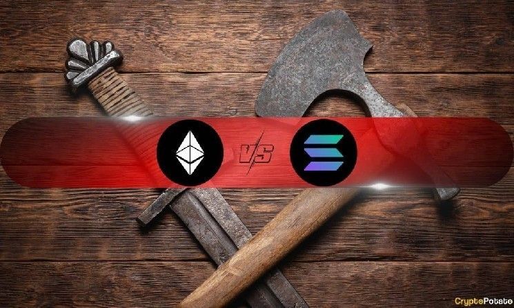 من العملات الميمية إلى هيمنة الدفين: كيف تفوق سولانا على منحنى النمو المبكر للإيثيريوم