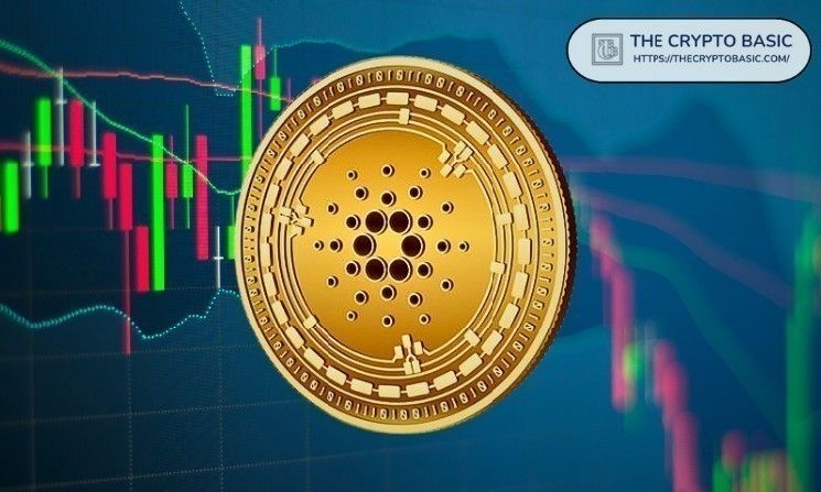سعر عملة كاردانو في حال ترويج إيلون ماسك للعملة على منصة إكس
