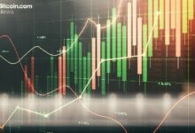 إيثريوم يصعد 5.7%: بينانس وCME يتصدران مشتقات العقود الآجلة بينما تشير الخيارات إلى تفاؤل