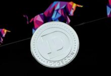 سعر الدوجكوين: محلل يتوقع أن مستوى 6.9 دولار سيكون جاذباً رئيسياً