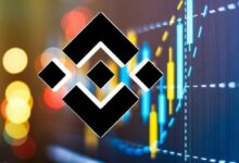 تجربة "فور.ميم" للرسوم المتغيرة تعزز الحماية من التداول الآلي