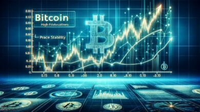 سعر البيتكوين يستقر — مشترين يتدخلون لوقف المزيد من الانخفاض